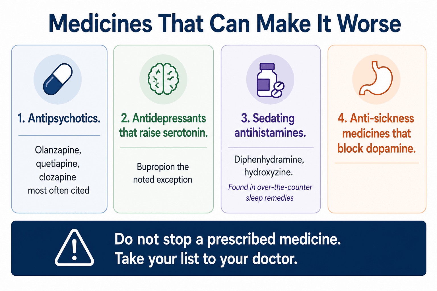 Four medicine groups that may worsen restless legs symptoms