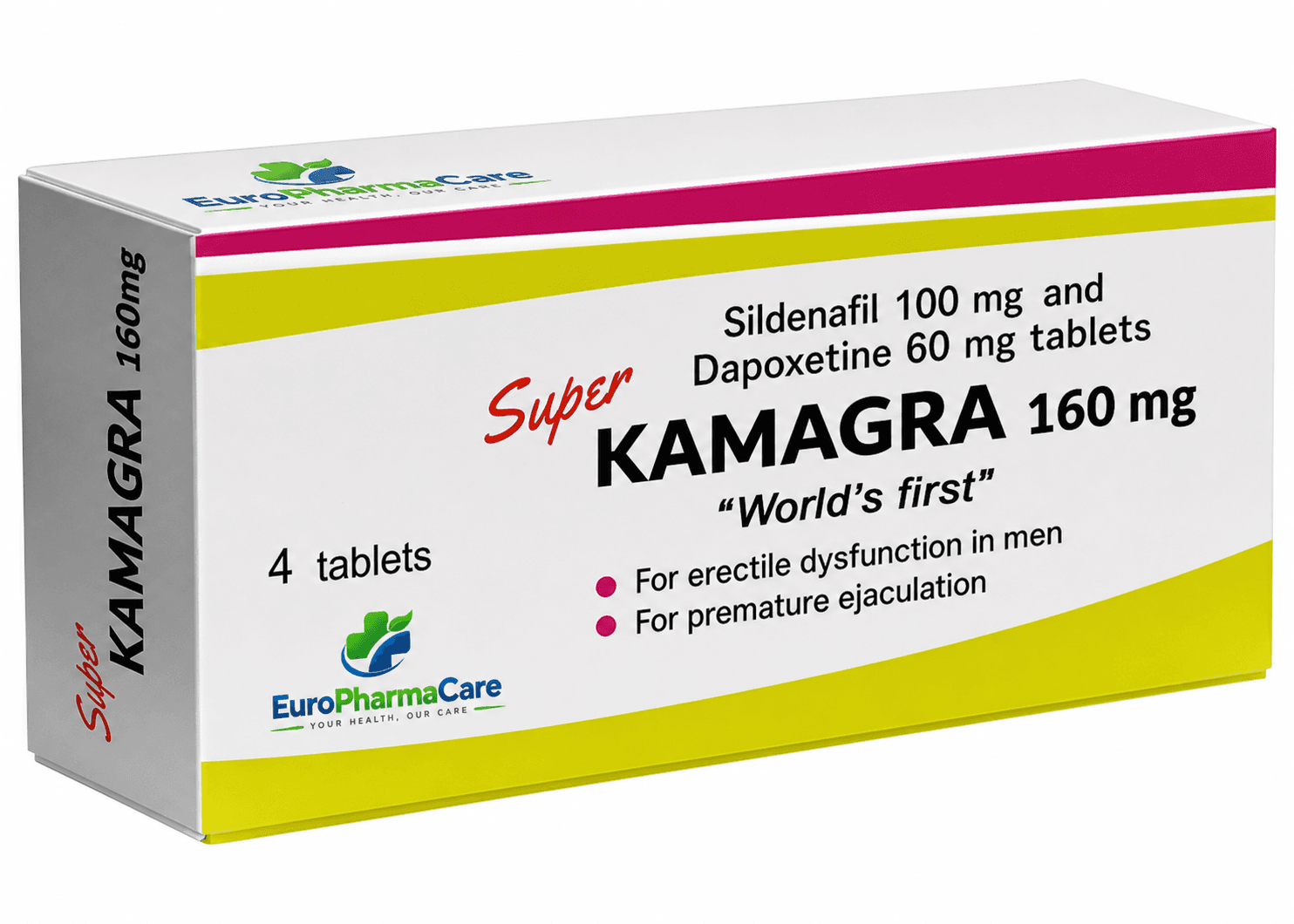 Sildenafil 100mg and dapoxetine 60mg medicine packaging