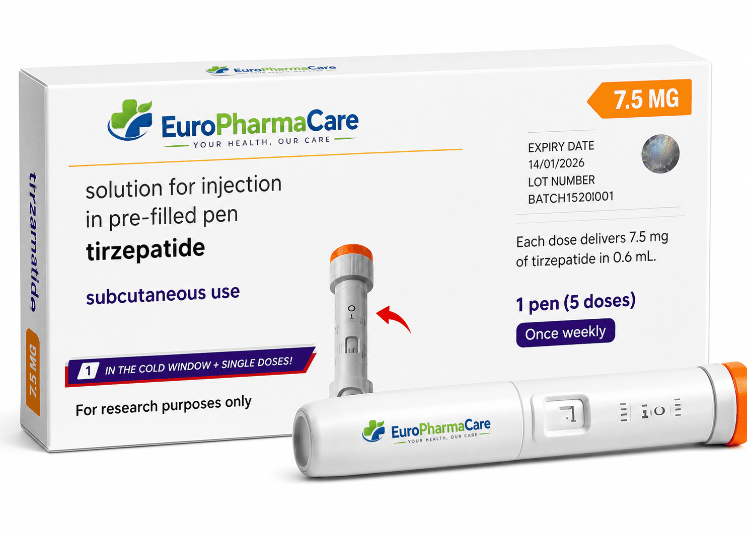 Mounjaro Tirzepatide 7.5mg medicine packaging
